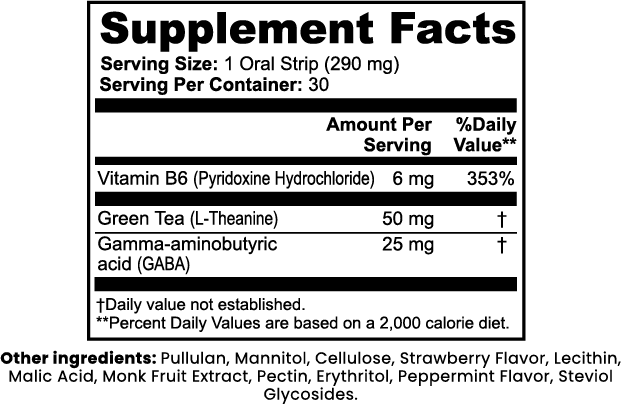 Cognitive Reset Strips